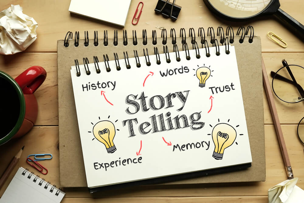 Waarom storytelling een belangrijk marketinginstrument kan zijn voor je bedrijf